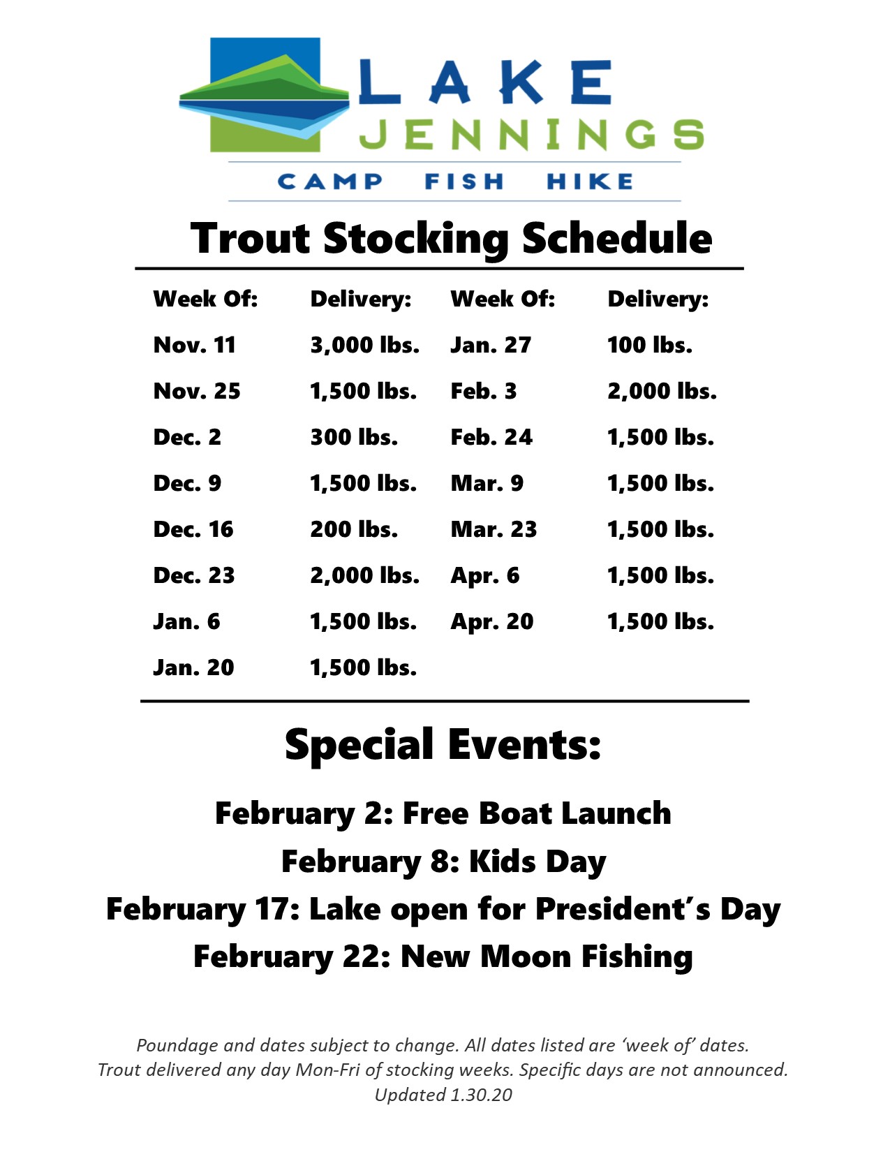 Trout Stocking Week 2,000 lbs. » Lake Jennings