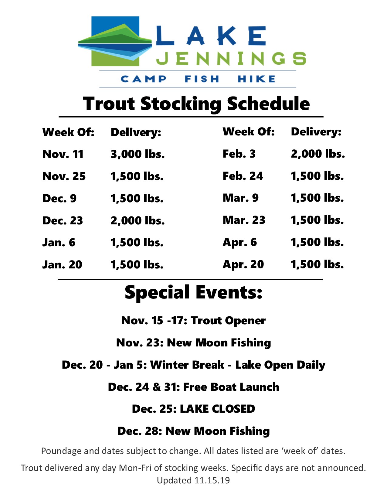 Trout Stocking Week 1,500 lbs. » Lake Jennings