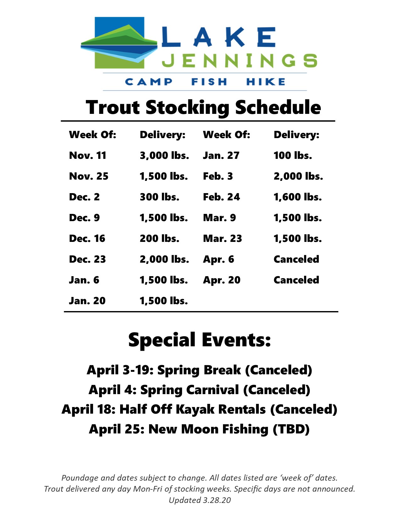 Trout Stocking Schedule 2019 » Lake Jennings