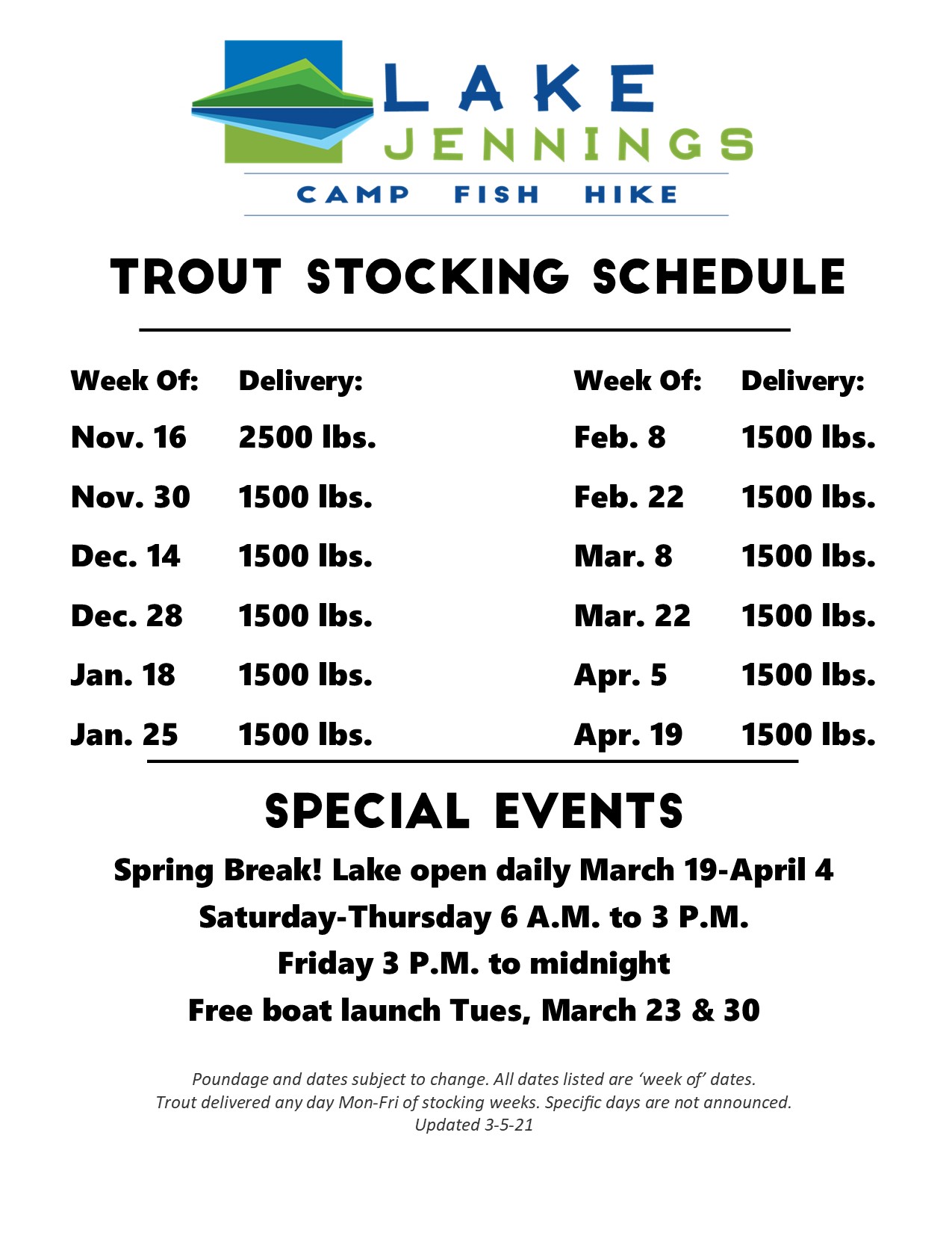 Week of Trout Stocking » Lake Jennings